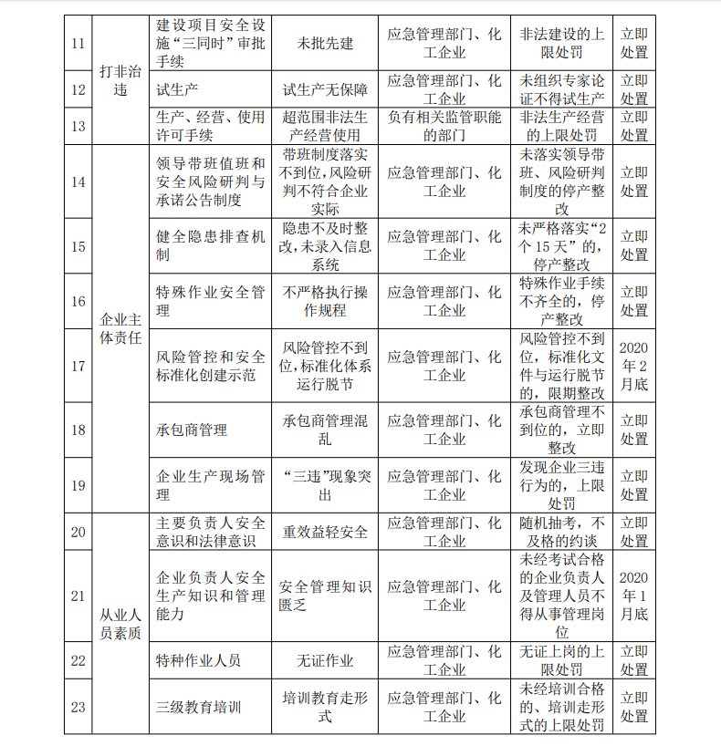 三码中一码免费领取