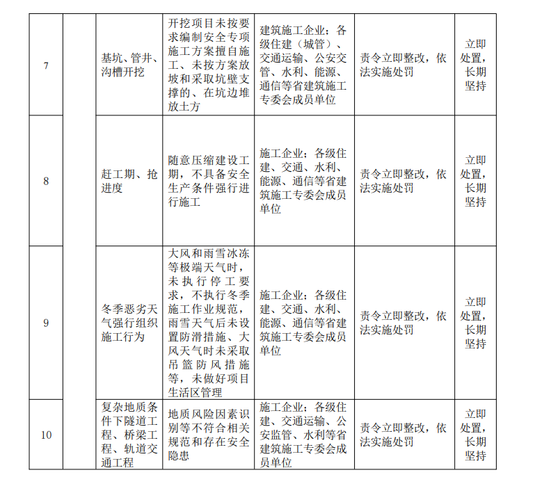 三码中一码免费领取