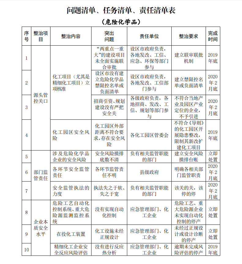 三码中一码免费领取