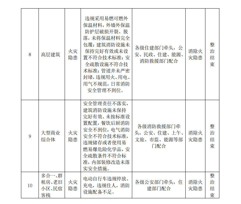 三码中一码免费领取