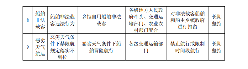 三码中一码免费领取