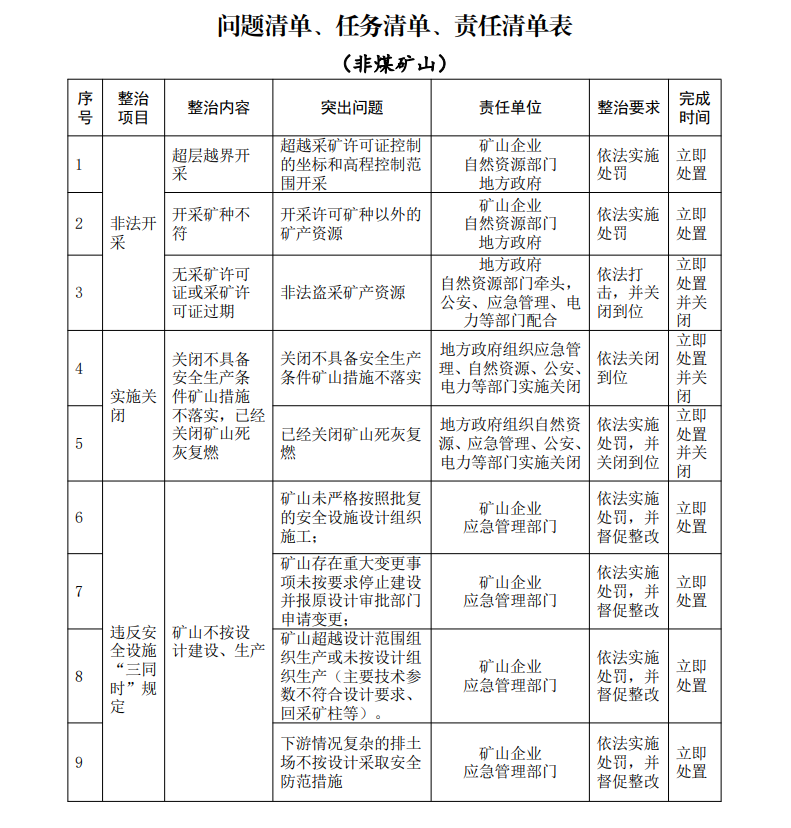 三码中一码免费领取