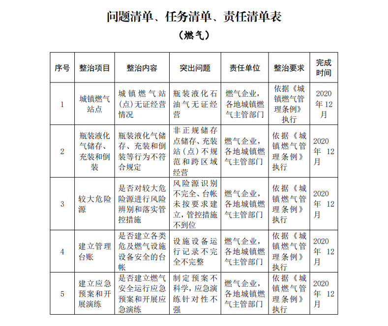 三码中一码免费领取