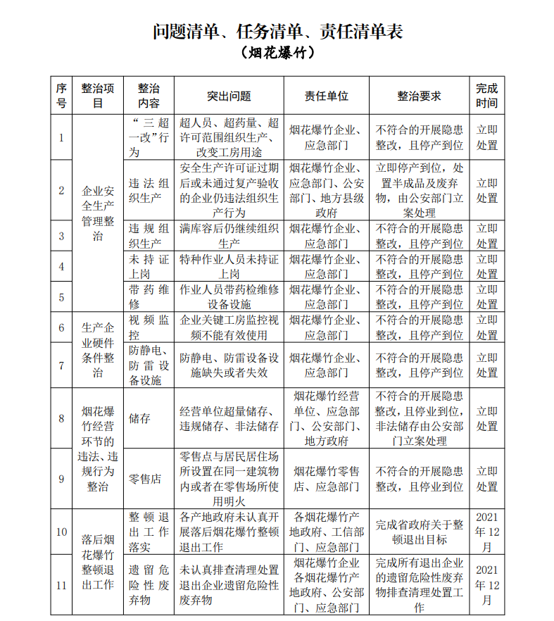 三码中一码免费领取